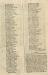 1835-10-12_0356-Sup.jpg - 