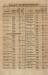 1852-05-03_0608-Sup.jpg - 
