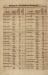 1852-05-03_0640-Sup.jpg - 