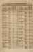 1852-05-03_0674-Sup.jpg - 