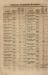 1852-05-03_0688-Sup.jpg - 