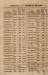 1852-05-03_0703-Sup.jpg - 