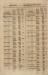 1852-05-03_0719-Sup.jpg - 