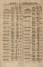 1852-05-03_0765-Sup.jpg - 