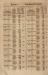 1852-05-03_0837-Sup.jpg - 