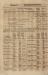 1852-05-03_0871-Sup.jpg - 
