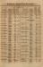 1852-05-03_1017-Sup.jpg - 