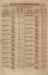 1852-05-03_1084-Sup.jpg - 