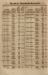 1852-05-03_1160-Sup.jpg - 