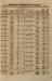 1852-05-03_1161-Sup.jpg - 