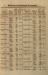 1852-05-03_1369-Sup.jpg - 