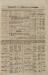 1852-05-03_1504-Sup.jpg - 