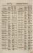 1852-05-03_1521-Sup.jpg - 