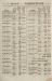 1852-05-03_1543-Sup.jpg - 