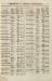 1852-05-03_1564-Sup.jpg - 