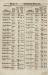 1852-05-03_1575-Sup.jpg - 