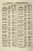 1852-05-03_1579-Sup.jpg - 