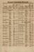 1852-05-03_0383-Sup.jpg - 