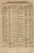 1852-05-03_0395-Sup.jpg - 