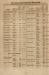 1852-05-03_0397-Sup.jpg - 
