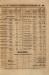 1852-05-03_0611-Sup.jpg - 
