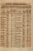 1852-05-03_0613-Sup.jpg - 