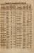 1852-05-03_0625-Sup.jpg - 