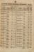 1852-05-03_0675-Sup.jpg - 