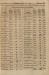 1852-05-03_0774-Sup.jpg - 