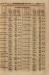 1852-05-03_0886-Sup.jpg - 