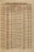 1852-05-03_1033-Sup.jpg - 