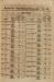 1852-05-03_1039-Sup.jpg - 