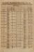 1852-05-03_1047-Sup.jpg - 