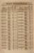 1852-05-03_1048-Sup.jpg - 