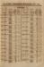 1852-05-03_1059-Sup.jpg - 