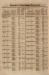 1852-05-03_1062-Sup.jpg - 