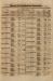 1852-05-03_1069-Sup.jpg - 