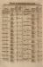1852-05-03_1074-Sup.jpg - 