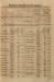 1852-05-03_1181-Sup.jpg - 