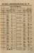 1852-05-03_1199-Sup.jpg - 