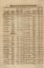 1852-05-03_1202-Sup.jpg - 