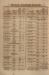 1852-05-03_1302-Sup.jpg - 