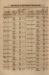 1852-05-03_1324-Sup.jpg - 
