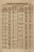 1852-05-03_1376-Sup.jpg - 