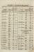 1852-05-03_1592-Sup.jpg - 
