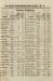 1852-05-03_1593-Sup.jpg - 
