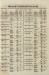 1852-05-03_1599-Sup.jpg - 