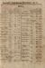 1852-05-03_0372-Sup.jpg - 
