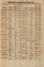 1852-05-03_0394-Sup.jpg - 