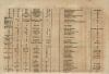 1855-12-05-Sup_0221.jpg - 